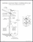 Typical Mast Service Installation (pdf)